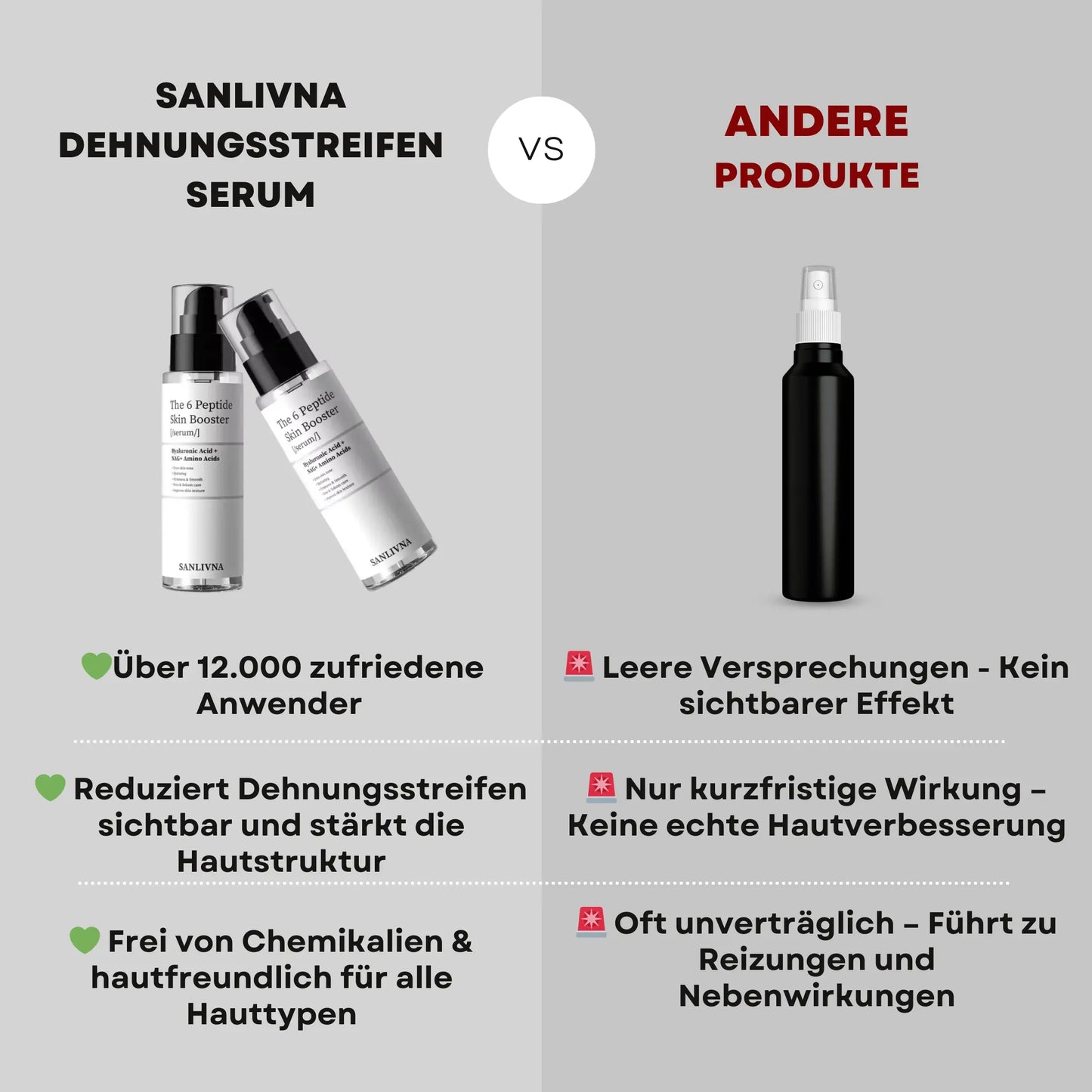 Sanlivna™ Dehnungsstreifen Serum 100ml